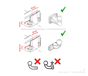 Wegschwenkbarer Fahrradträger Bus Camper TurnSwing - Towbo Bars