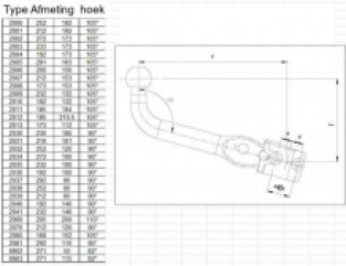 Anhängerkupplung ACS separat erhältlich, horizontal abnehmbar