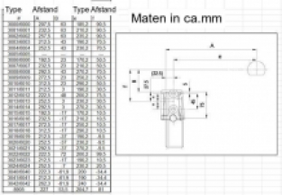 Zugkugel ACS Lose abnehmbare Kugel