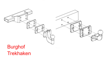 trekhaak kogel importeur trekhaken van auto hak