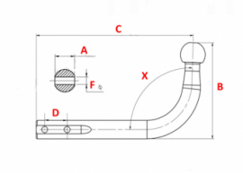 losse kogel trekhaak kopen