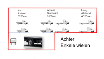 Volkswagen Crafter Anhängerkupplung mit Dhollandia Heckklappe ab 2016